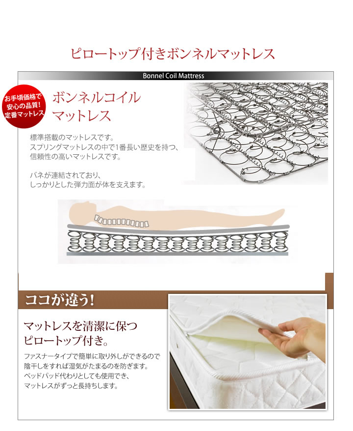 ピロートップ付きボンネルコイルマットレス セミシングル　ブラックアップ 