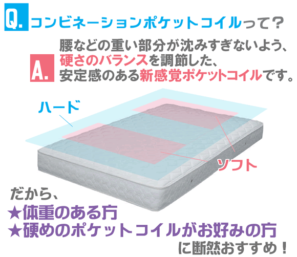 ポケットコイルマットレス - ヘリンボーン(防菌・防臭・防ダニ加工