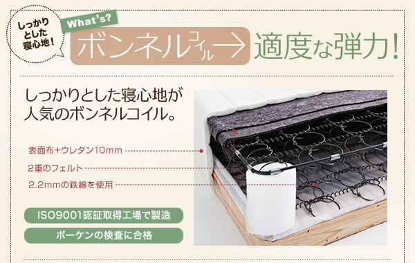 移動がラクラク!分割式マットレスベッド 激安通販