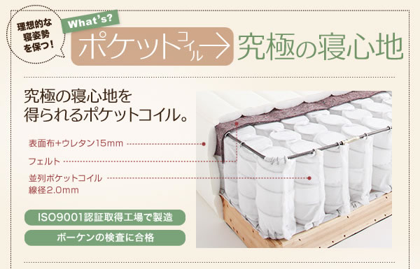 移動がラクラク!分割式マットレスベッド 激安通販