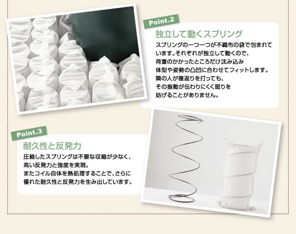移動がラクラク!分割式マットレスベッド 激安通販