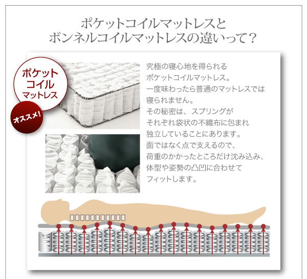 国産総ひのき棚つきすのこベッド【Deman】ディマン 説明画像８