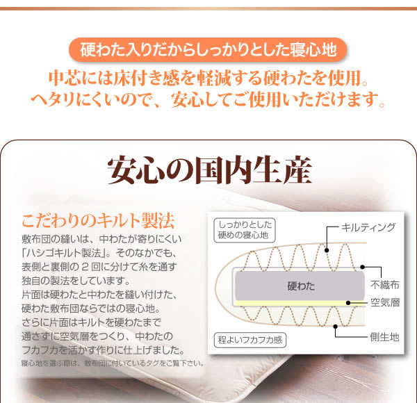 防ダニ・抗菌防臭国産羊毛混硬わた敷布団 説明画像６