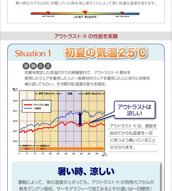 オールシーズン温度調整素材アウトラスト(R)シリーズ【IDEAL】アイディール 説明画像４