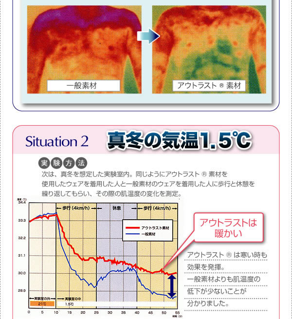 オールシーズン温度調整素材アウトラスト(R)シリーズ【IDEAL】アイディール 説明画像５