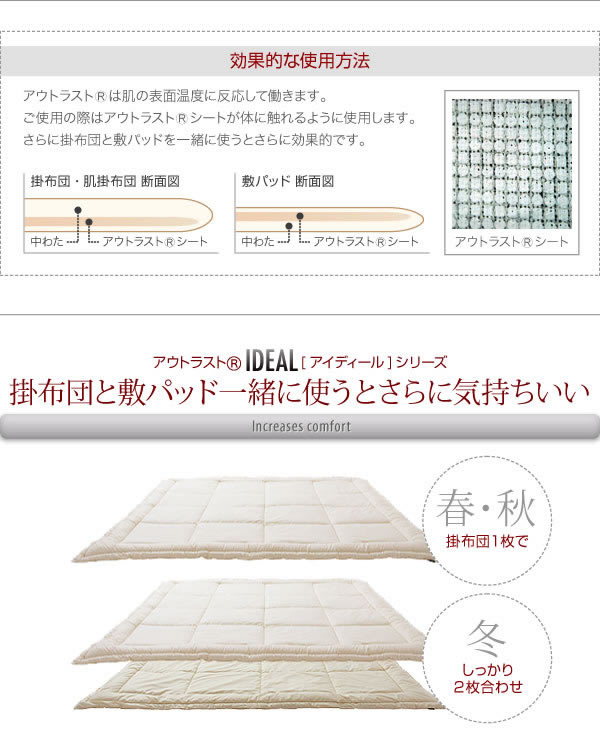 オールシーズン温度調整素材アウトラスト(R)シリーズ【IDEAL】アイディール 説明画像８