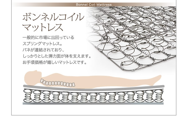 モダンデザインフロアベッド【Siera】シエラ 激安通販11