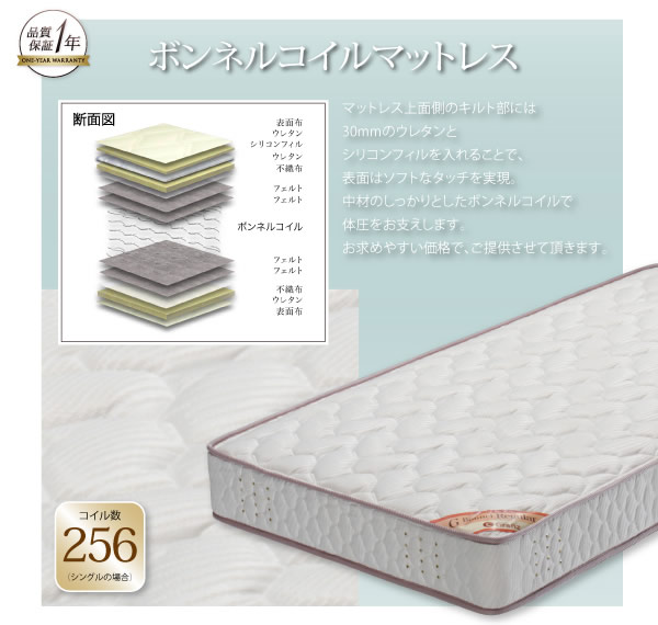 モダンデザインフロアベッド【Siera】シエラ 激安通販12