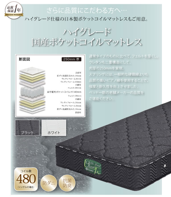モダンデザインフロアベッド【Siera】シエラ　激安通販１４