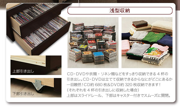 棚・コンセント付きチェストベッド【Taffy】タフィ 説明画像4