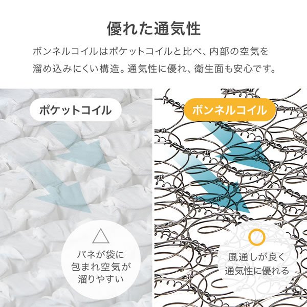 画像8: ショートセミシングルからダブルまで！コスパ抜群ボンネルコイルマットレス