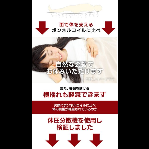 画像7: ショート丈にも対応した激安ノンフリップポケットコイルマットレス