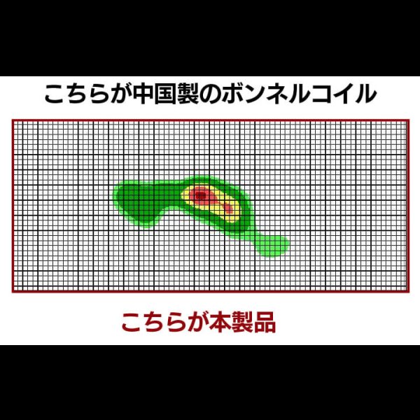 画像8: ショート丈にも対応した激安ノンフリップポケットコイルマットレス