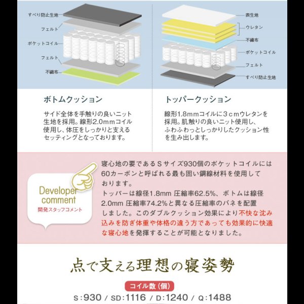 画像7: ダブルクッション仕様で寝心地抜群！ホテル仕様ポケットコイルマットレス【Ensemble】