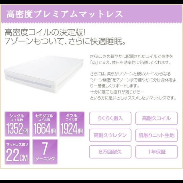 画像7: 高密度ポケットコイルマットレス：LCM