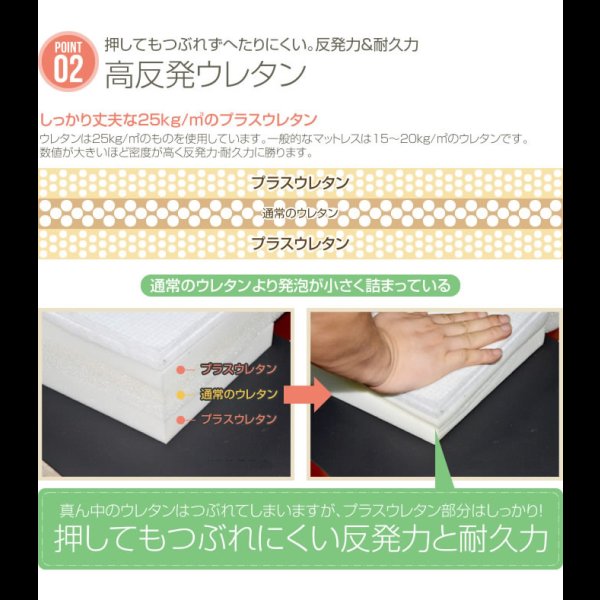 画像10: 高密度ポケットコイルマットレス：LCM