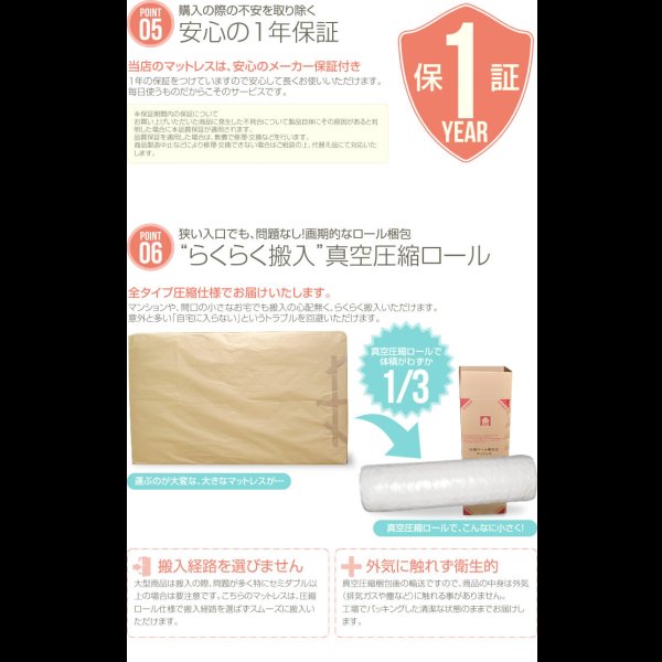 画像12: 高密度ポケットコイルマットレス：LCM