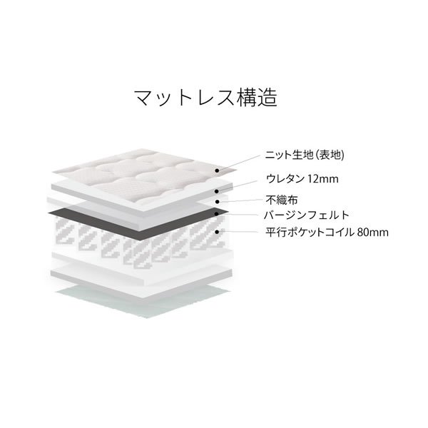 画像17: 両面仕様三つ折りポケットコイルマットレス