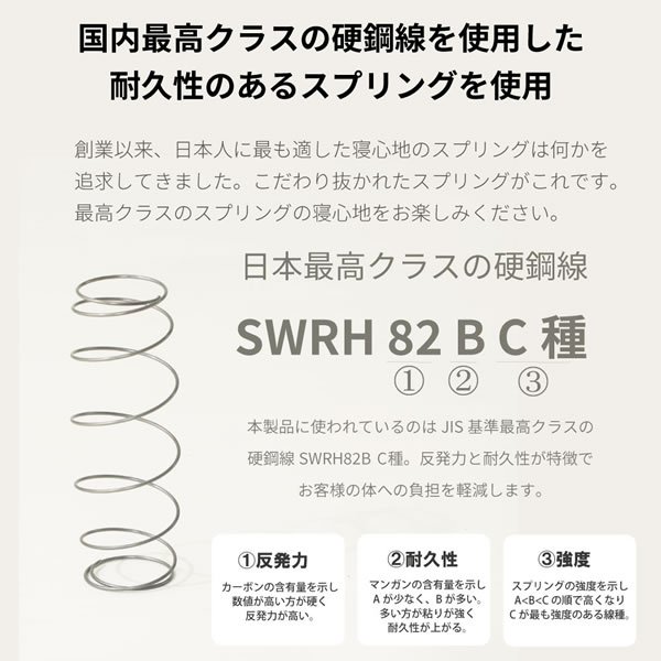 画像16: 抗菌・防臭・防ダニ日本製ポケットコイルマットレス 選べる硬さ3タイプ