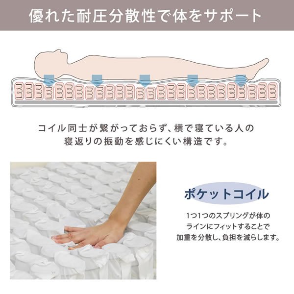 画像3: ワンランク上の寝心地！防ダニ・防菌・防臭・日本製ポケットコイルマットレス