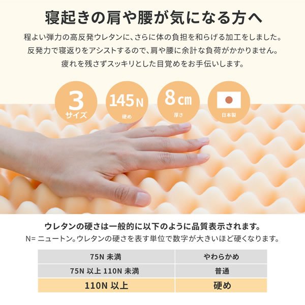 画像3: 上質な眠りを実現！日本製高反発ウレタン採用・スリムマットレス