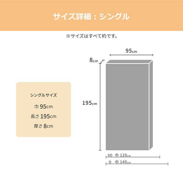 画像9: 上質な眠りを実現！日本製高反発ウレタン採用・スリムマットレス