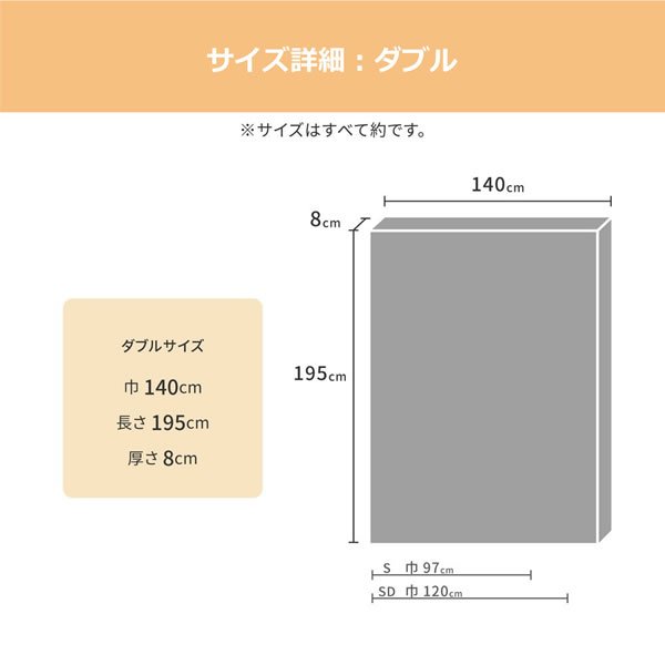 画像11: 上質な眠りを実現！日本製高反発ウレタン採用・スリムマットレス