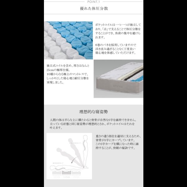 画像4: プロファイルウレタン入り極厚25cmポケットコイルマットレス【Comfort】