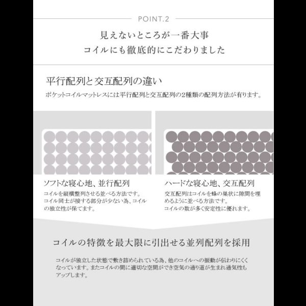 画像5: プロファイルウレタン入り極厚25cmポケットコイルマットレス【Comfort】