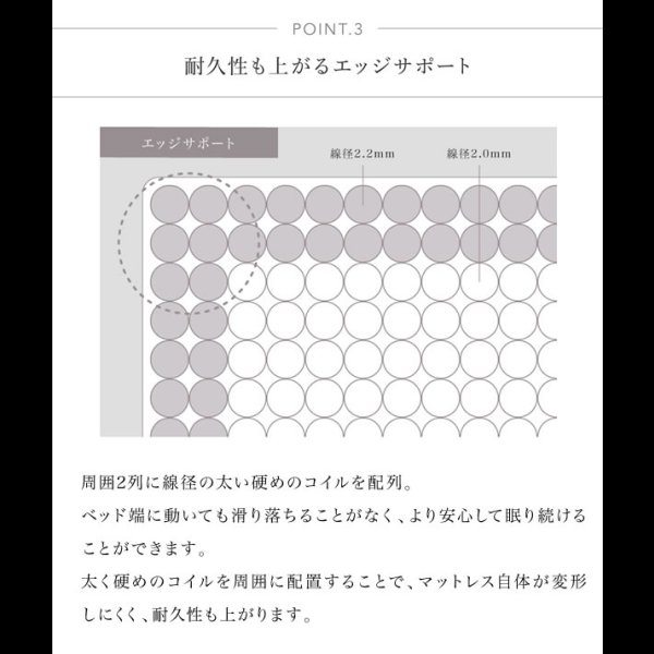 画像6: プロファイルウレタン入り極厚25cmポケットコイルマットレス【Comfort】