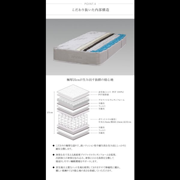 画像7: プロファイルウレタン入り極厚25cmポケットコイルマットレス【Comfort】