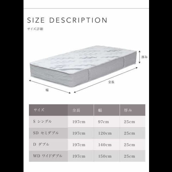 画像10: プロファイルウレタン入り極厚25cmポケットコイルマットレス【Comfort】