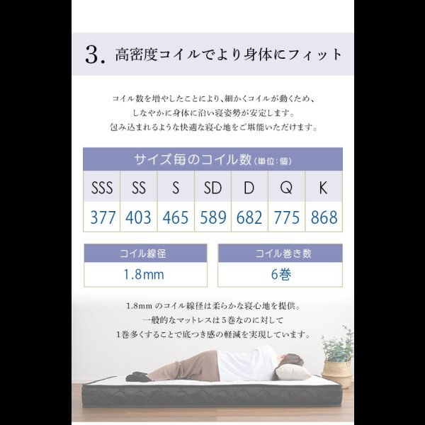 画像8: ショートセミシングルからクイーン・キングまで多サイズ展開ポケットコイルマットレス【Hedvika】