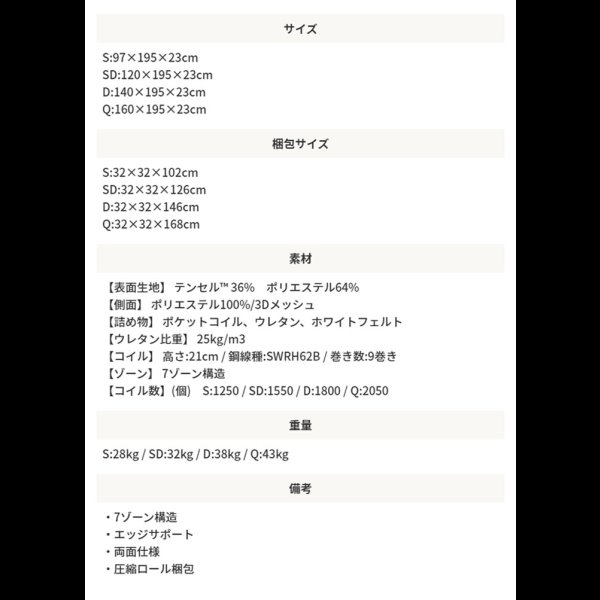 画像15: 硬めの寝心地 エクセレントナノテックポケットコイルマットレス