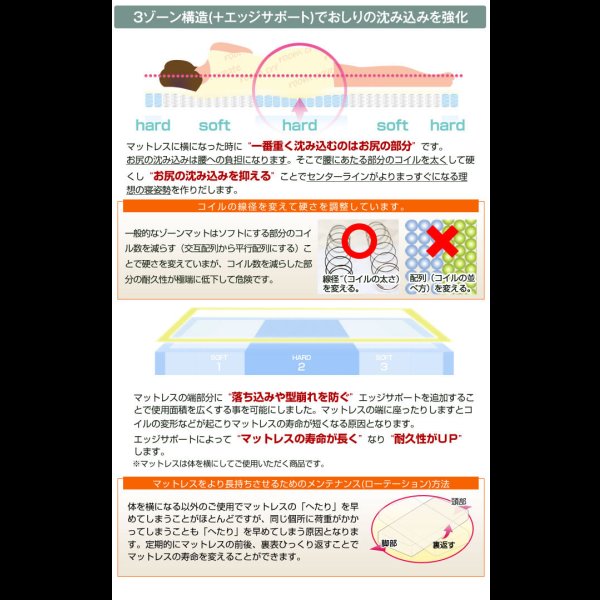画像3: 高級ホテル仕様スリムポケットコイル：選べる2ピロートップ：8サイズ