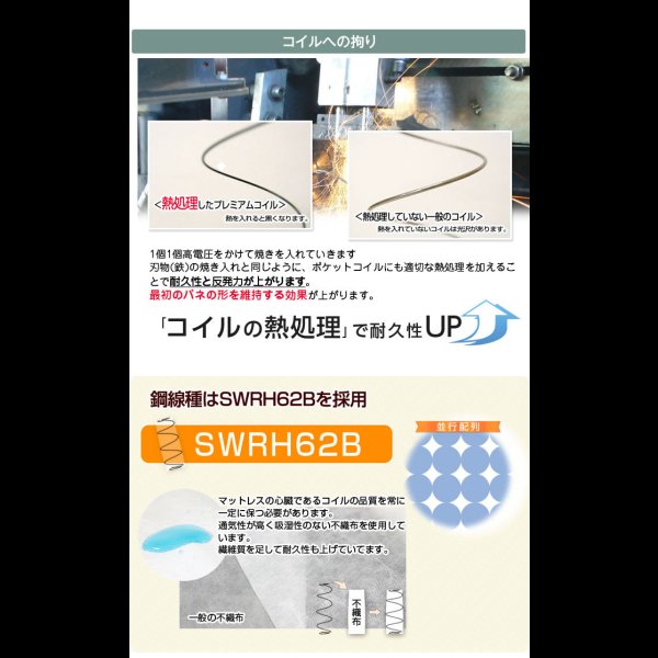 画像5: 高級ホテル仕様スリムポケットコイル：選べる2ピロートップ：8サイズ