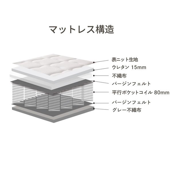 画像19: メンテナンスが簡単！薄型三つ折りポケットコイルマットレス10cm厚