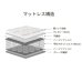 画像19: メンテナンスが簡単！薄型三つ折りポケットコイルマットレス10cm厚 (19)