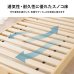 画像6: 工具不要！簡単組み立て敷布団対応棚コンセント付きすのこベッド【Danny】 (6)