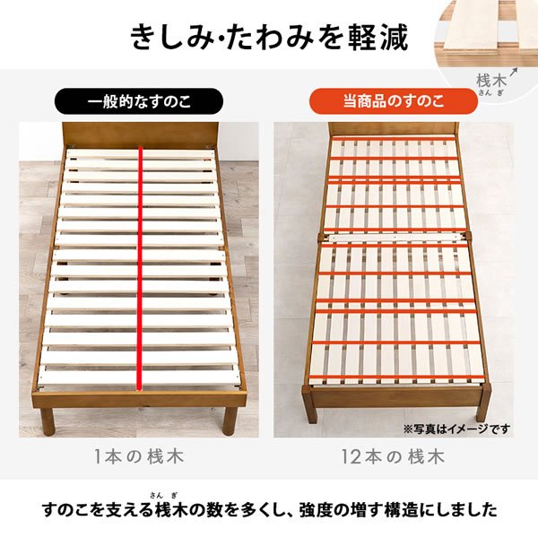 画像9: 工具不要！簡単組み立てロングサイズ頑丈ベッド【Danny-L】シングル限定
