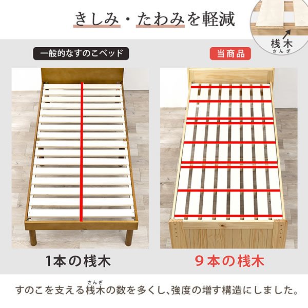 画像9: ショート丈カントリー調頑丈すのこベッド【Floora】 高さ調整付き