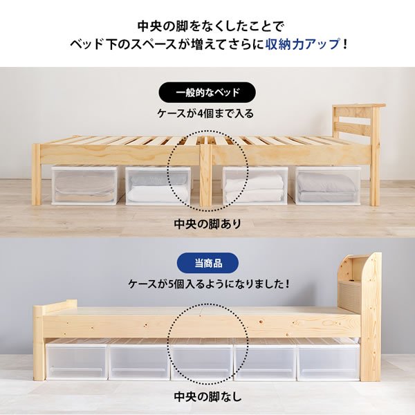 画像12: 組立簡単！頑丈ボルトレスベッド 可愛い棚付き 【Mirka】高さ調整付き