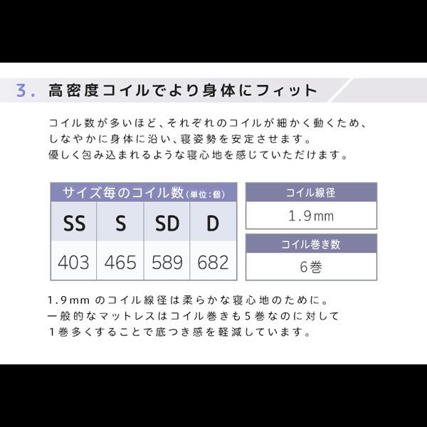 画像11: 快適＆頑丈すのこ！脚付きロールマットレスベッド ポケットコイル