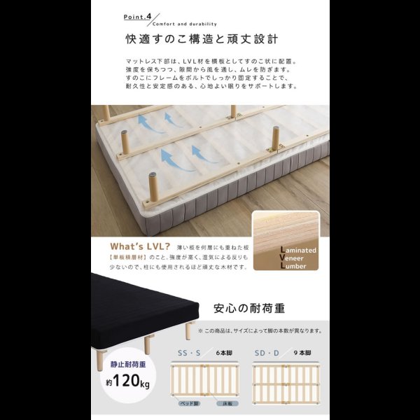 画像13: 快適＆頑丈すのこ！脚付きロールマットレスベッド ポケットコイル