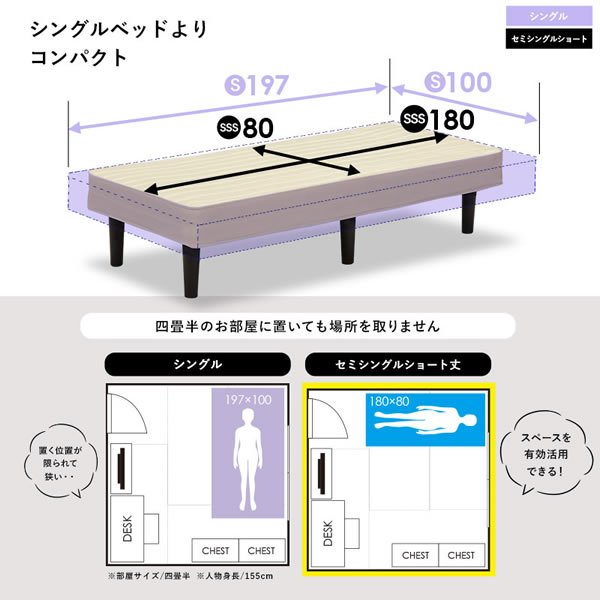 画像16: 価格訴求商品すのこフレーム付きボンネルコイルマットレスベッド【Priscilla】