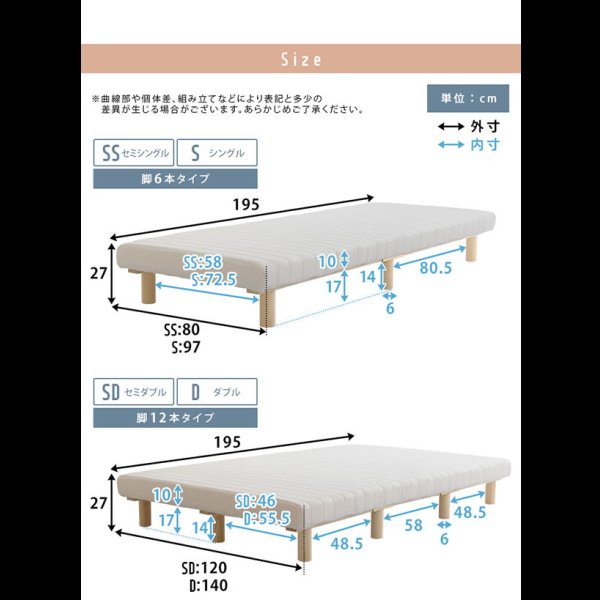画像14: 高反発ウレタン・頑丈すのこ仕様脚付きマットレスベッド【Gaston】