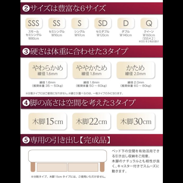 画像5: 国産ポケットコイルマットレスベッド【Waza】