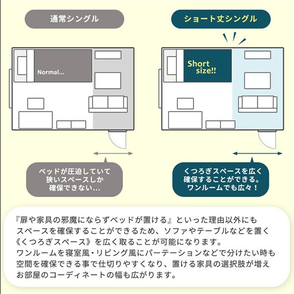 画像7: 裏技隠し収納付き！女性に人気のショート丈収納ベッド【Anita】