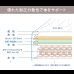 画像21: クイーン・キングサイズ限定大型！床下収納庫付き頑丈日本製ベッド【Jarmil】 (21)