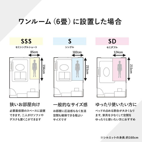 画像11: 曲線がかわいい！姫系カントリー調ベッド引き出し収納付き ショートセミシングル限定【Lucille】